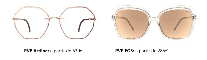 El regalo perfecto para este San Valentín, las gafas Artline y EOS de Silhouette