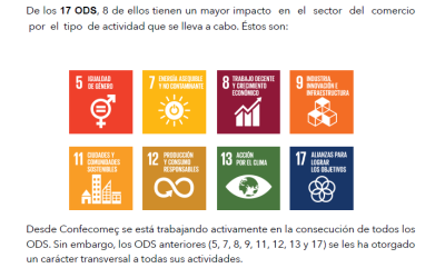 Confecomerç lanza una campaña en redes para ayudar a los comercios a avanzar hacia los ODS y la Agenda 2030