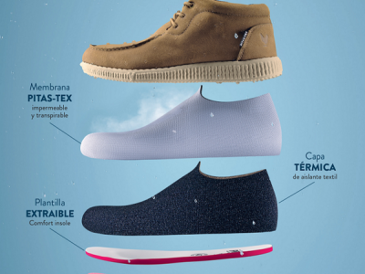 Pitas Tex, la membrana impermeable y transpirable para mantener tus pies secos y abrigados este invierno