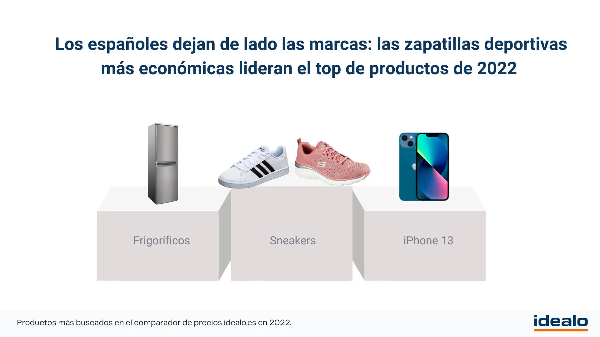 Los españoles dejan de lado las marcas: las zapatillas deportivas más económicas lideran el top de productos de 2022