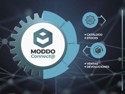 Maximizando el potencial Omnicanal con MODDO Connect