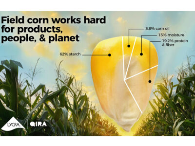 The LYCRA Company lanza una campaña de medios en el Día de la Tierra para promocionar su fibra bioderivada LYCRA® fabricada con QIRA®