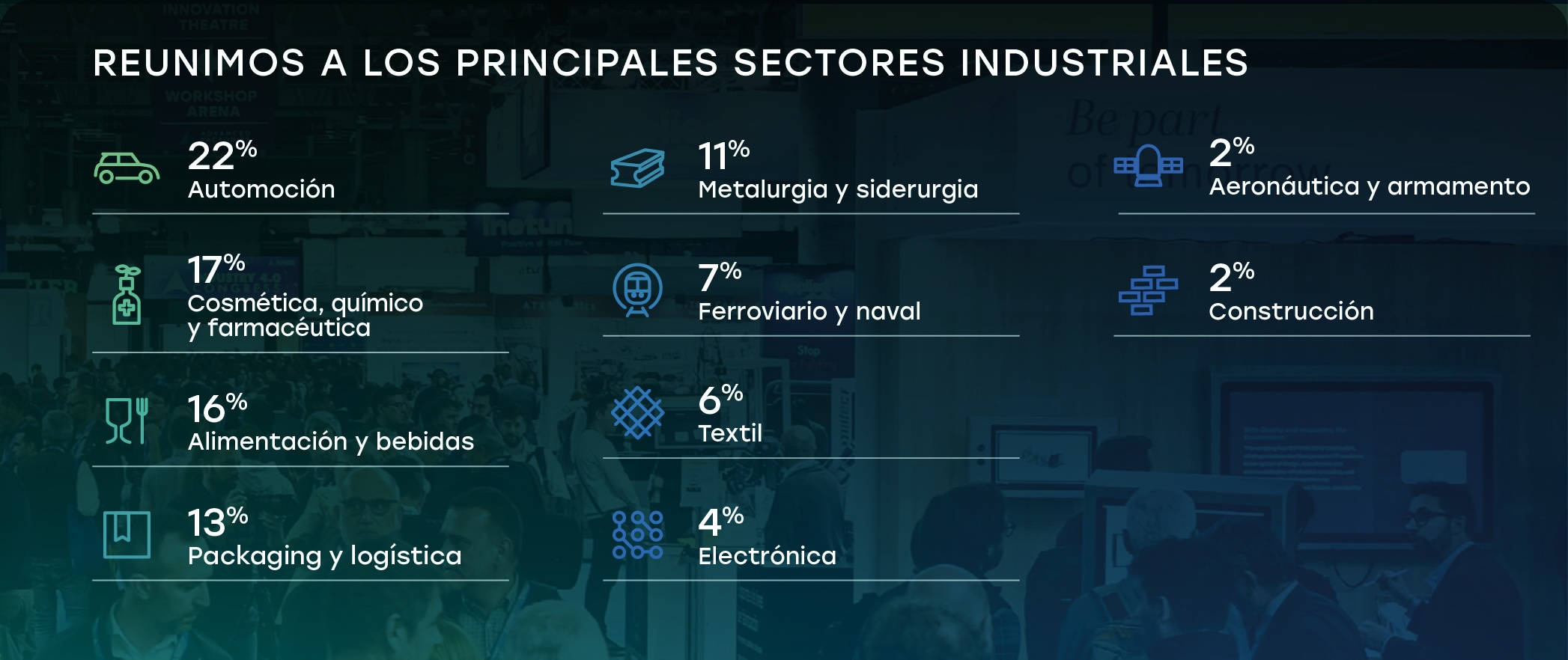 Advanced Factories 2025 pondrá el foco en tecnologías ‘greentech’ para la descarbonización de la industria