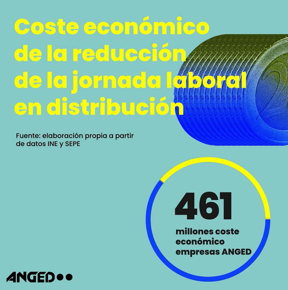 La Asociación Nacional de Grandes Empresas de Distribución (ANGED) estima que una reducción de la jornada laboral que rompa el convenio pactado costará 461 millones a la distribución