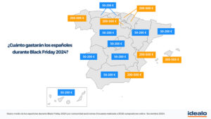 Los españoles desconfían de las falsas ofertas del Black Friday: 7 de cada 10 no creen que los descuentos sean reales