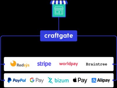 Craftgate es una plataforma líder en orquestación de pagos que ofrece una solución integral para la gestión de transacciones financieras.