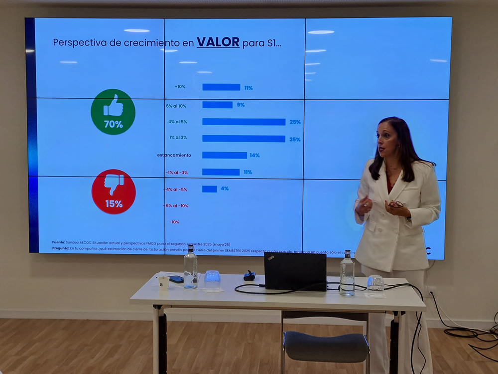 El sector del gran consumo crece un 2,5% en volumen en el primer cuatrimestre de 2025