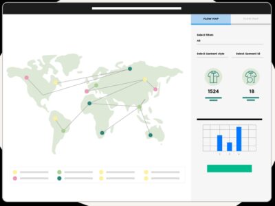 De los residuos textiles a la moda circular: Circulose y TextileGenesis impulsan la trazabilidad digital en la industria