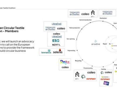 La European Circular Textile Coalition presenta su Manifiesto para impulsar una economía textil circular en Europa