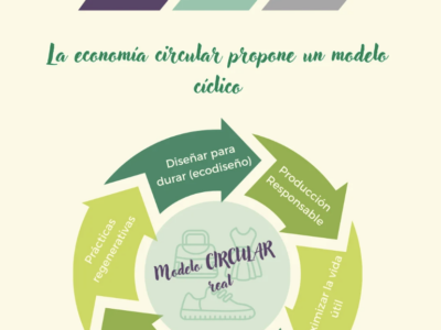 El SCRAP del Calzado y Textil GERESCAL publica “6 claves para aplicar la circularidad”: la guía esencial para transformar la industria hacia la sostenibilidad