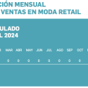 Acotex pone en duda la eficacia de las rebajas