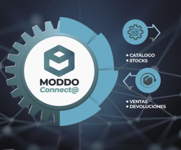 Maximizando el potencial Omnicanal con MODDO Connect