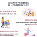 Nuevo Estudio Revela la Influencia y Necesidades de la Población Silver en Euskadi