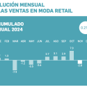 La Asociación Nacional del Comercio Textil, Complementos y Piel (Acotex) estima que noviembre «no ha sido un buen mes de ventas»