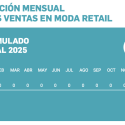 Acotex: "las ventas de 2025 no han comenzado con buen pie" en los comercios de moda y calzado