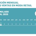 La Asociación Empresarial del Comercio Textil, Complementos y Piel (ACOTEX) estima que el mes de febrero ha seguido la "marcha errática en ventas" de los últimos meses