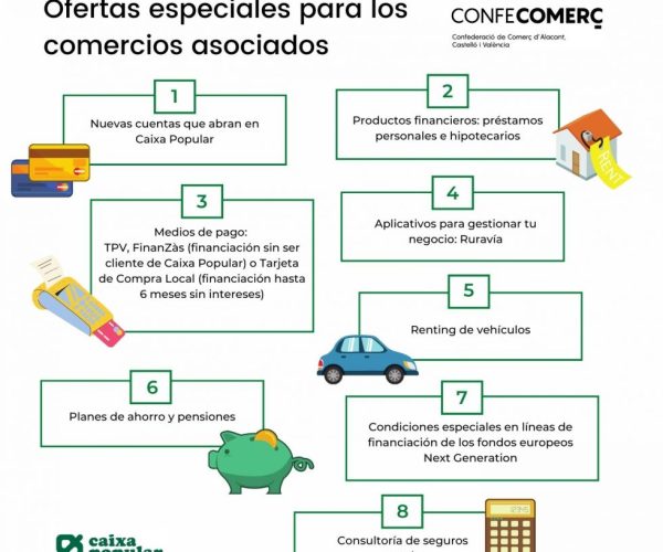 Confecomerç firma un convenio de colaboración con Caixa Popular para impulsar el comercio en esta etapa de recuperación económica