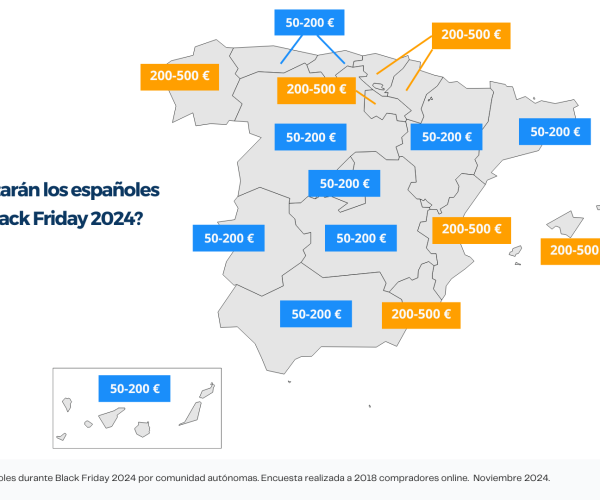 Los españoles desconfían de las falsas ofertas de Black Friday: 7 de cada 10 no creen que los descuentos sean reales según un studio de idealo